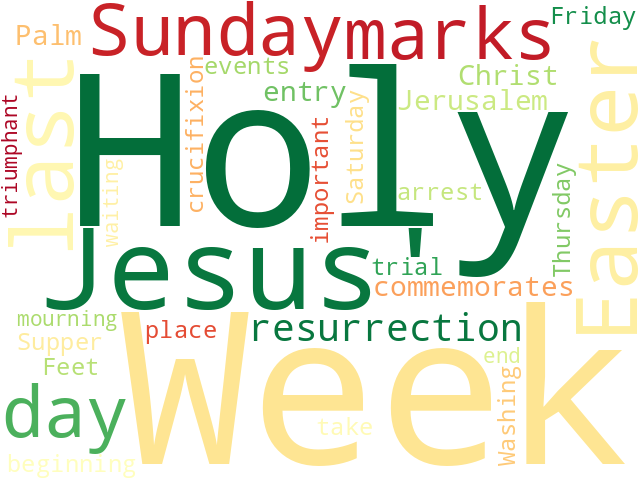 Word Cloud for holy_week