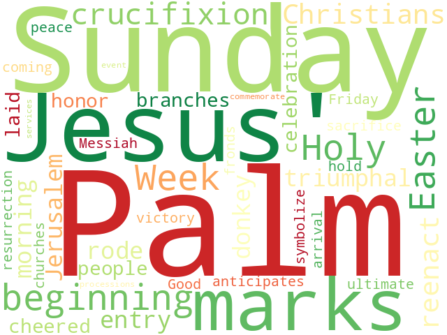 Word Cloud for palm_sunday