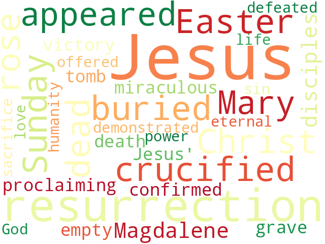 Word Cloud for resurrection