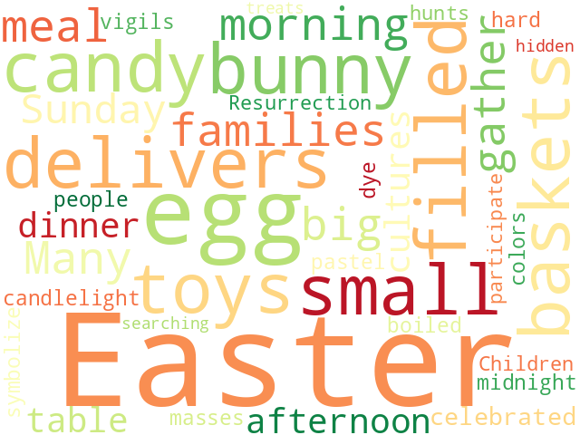 Word Cloud for traditions