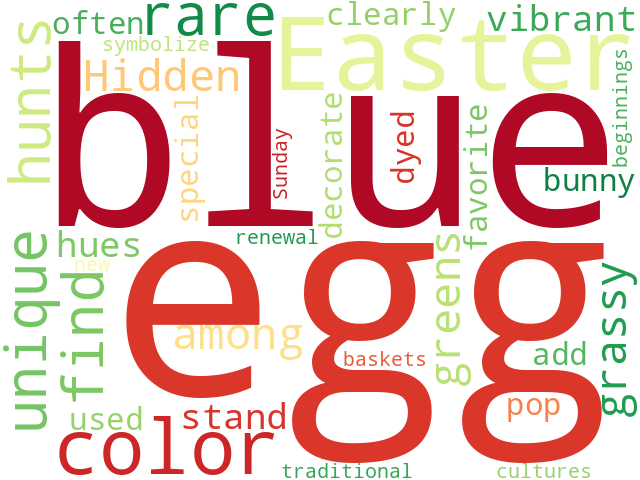 Word Cloud for blue
