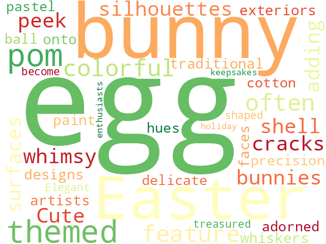 Word Cloud for bunny_themed