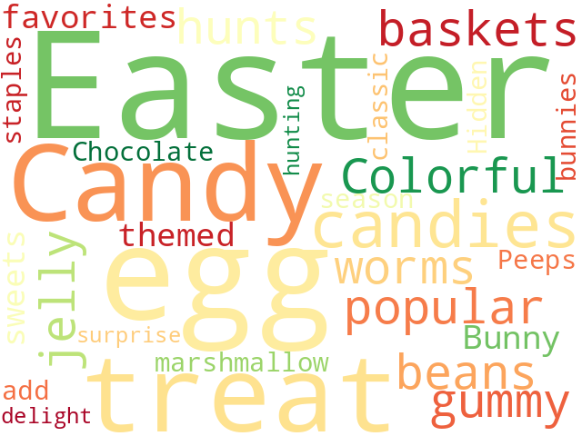 Word Cloud for candy