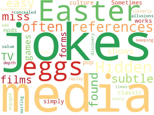 Word Cloud for easter_eggs