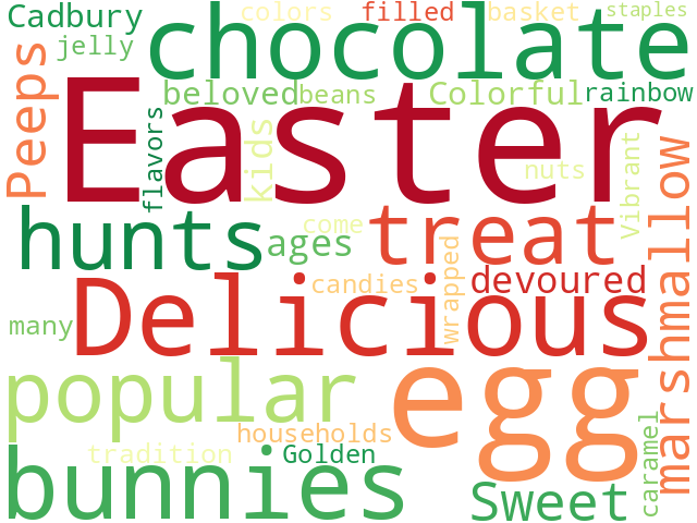 Word Cloud for festive_food