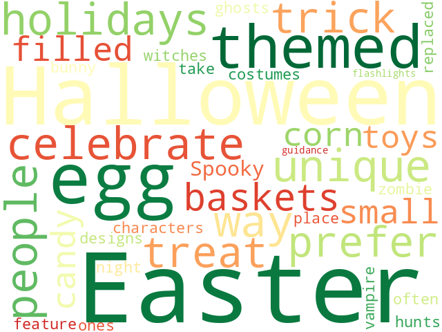Word Cloud for halloween_alternatives
