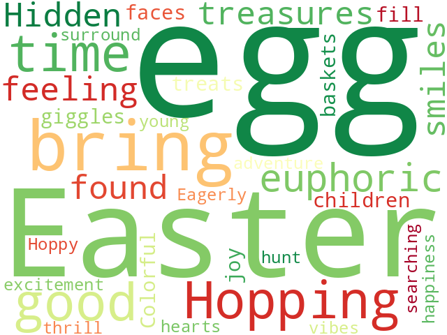 Word Cloud for hopping_good_time