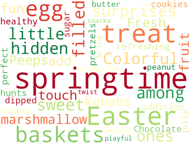 Word Cloud for springtime_treats