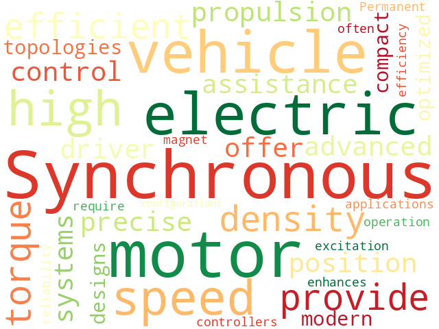 Word Cloud for synchronous_motor