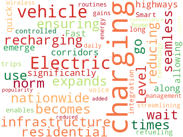 Word Cloud for vehicle_charging