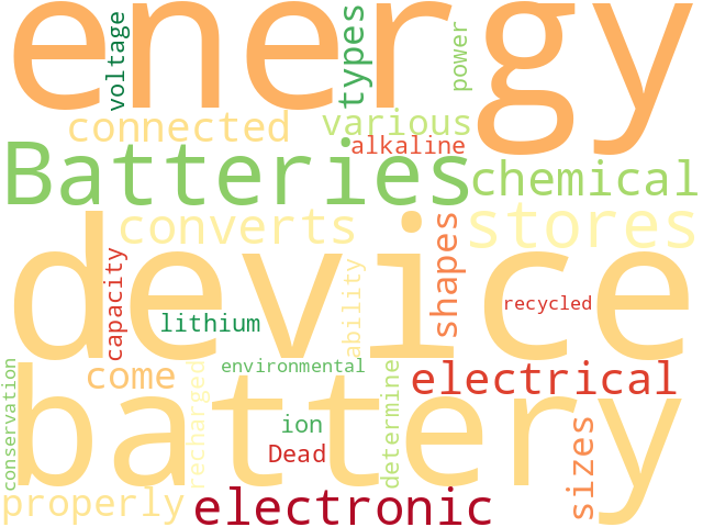Word Cloud for battery