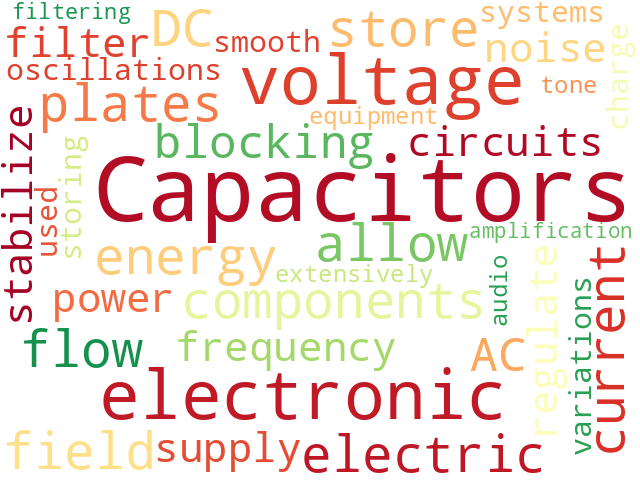 Word Cloud for capacitors