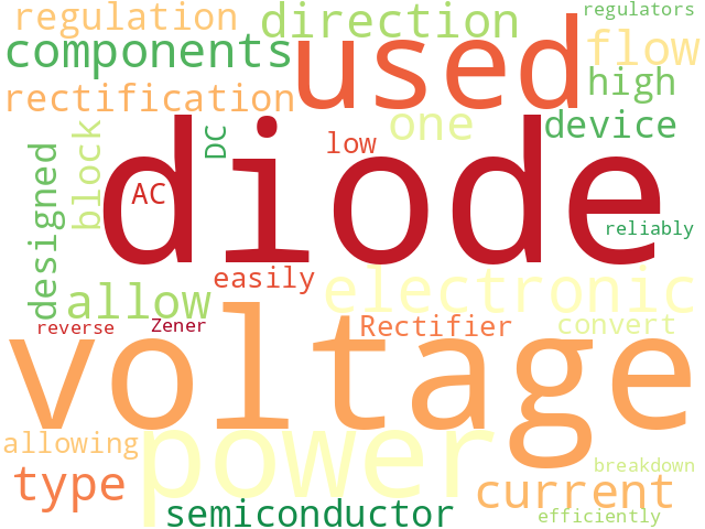 Word Cloud for diodes
