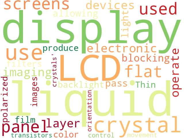 Word Cloud for lcd
