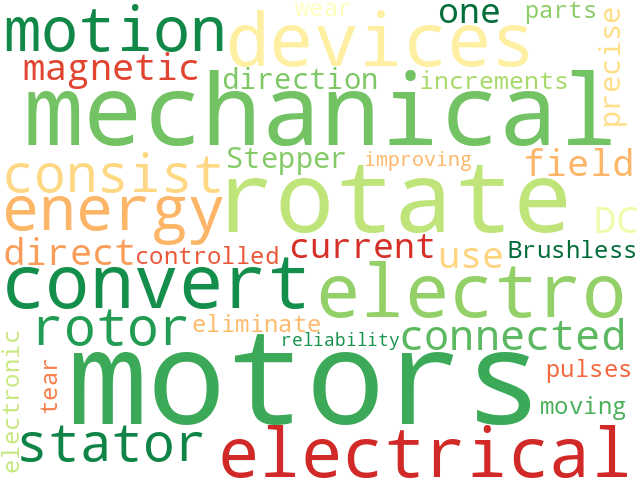 Word Cloud for motors