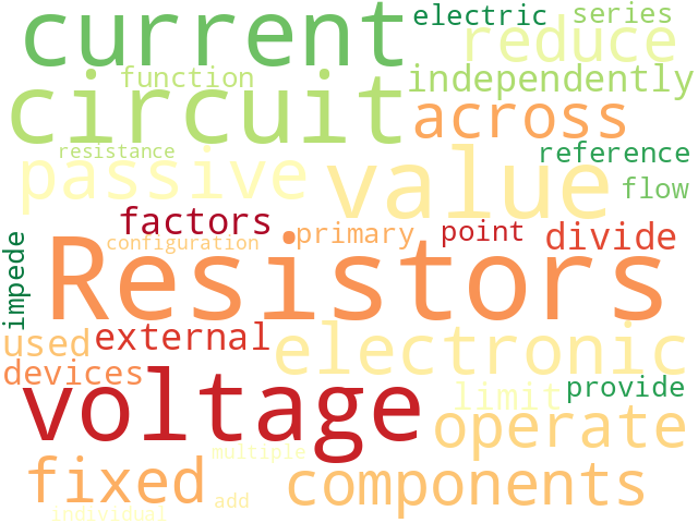 Word Cloud for resistors