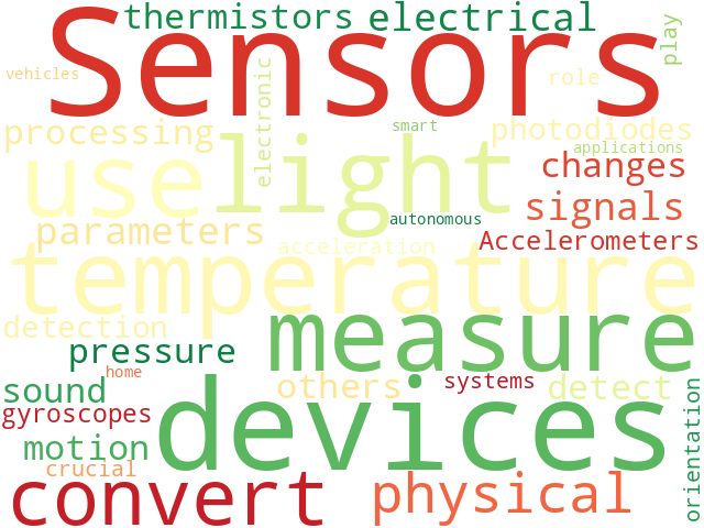 Word Cloud for sensors