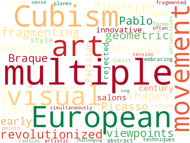 Word Cloud for cubism