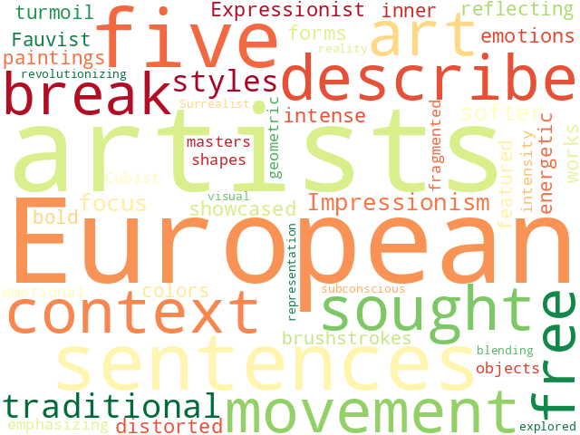 Word Cloud for european_art_movement