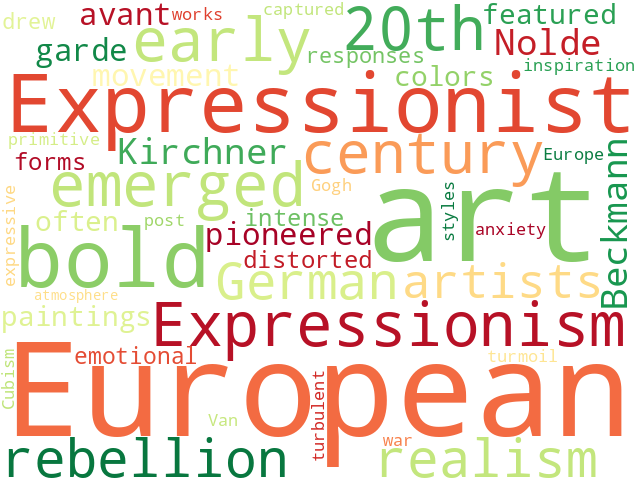 Word Cloud for expressionism