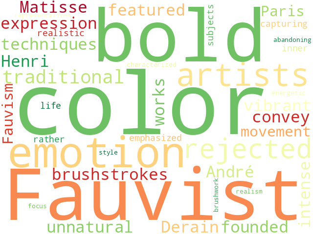Word Cloud for fauvism