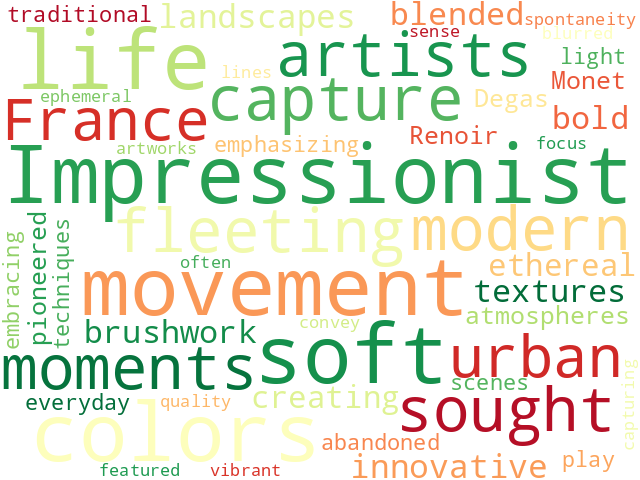 Word Cloud for impressionism