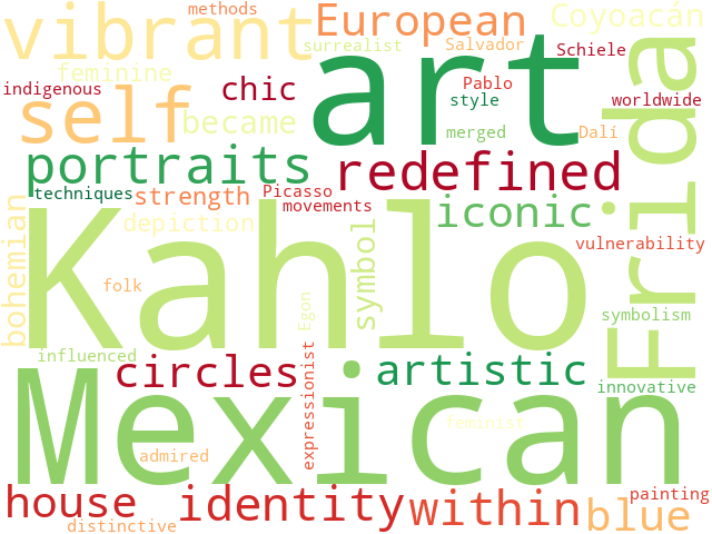 Word Cloud for kahlo
