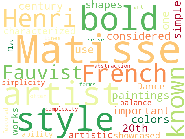 Word Cloud for matisse