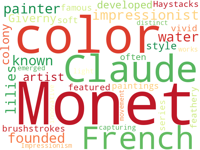 Word Cloud for monet