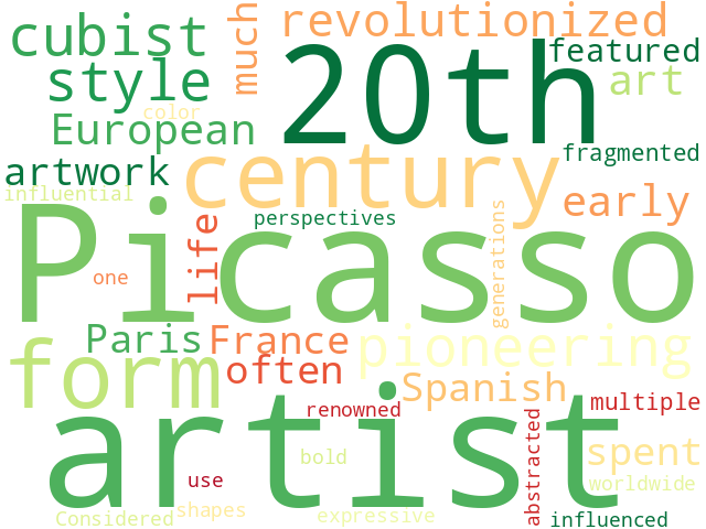 Word Cloud for picasso