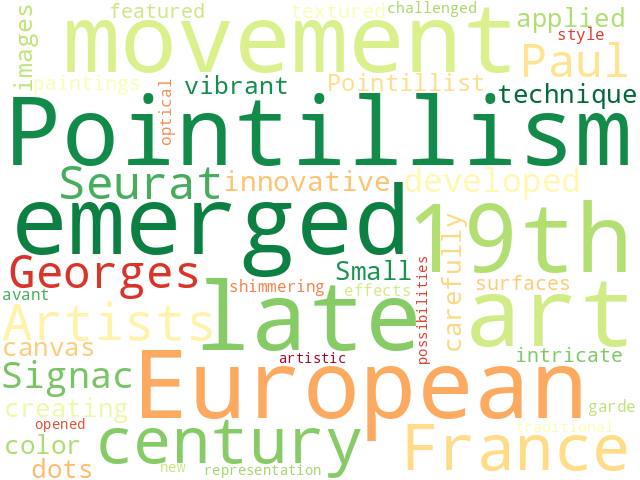 Word Cloud for pointillism