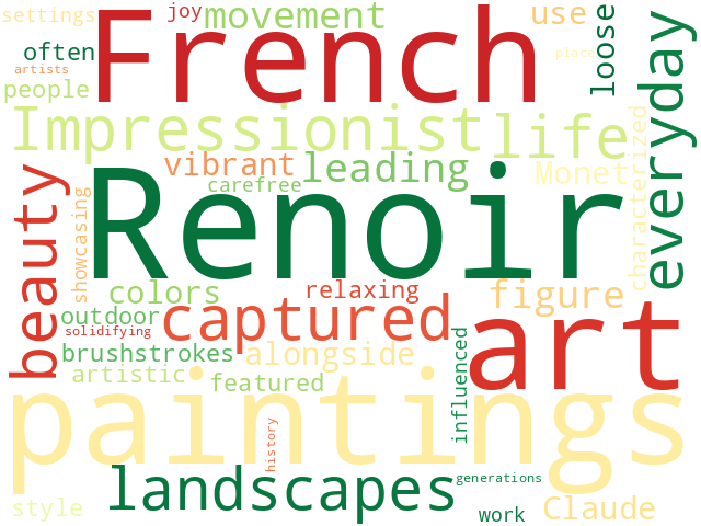Word Cloud for renoir
