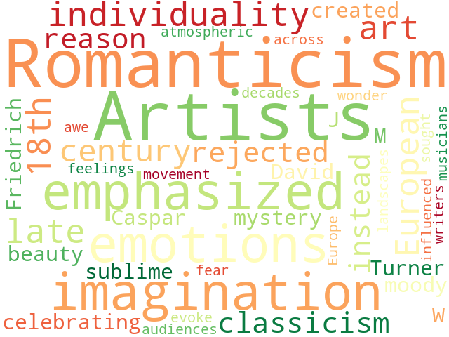 Word Cloud for romanticism
