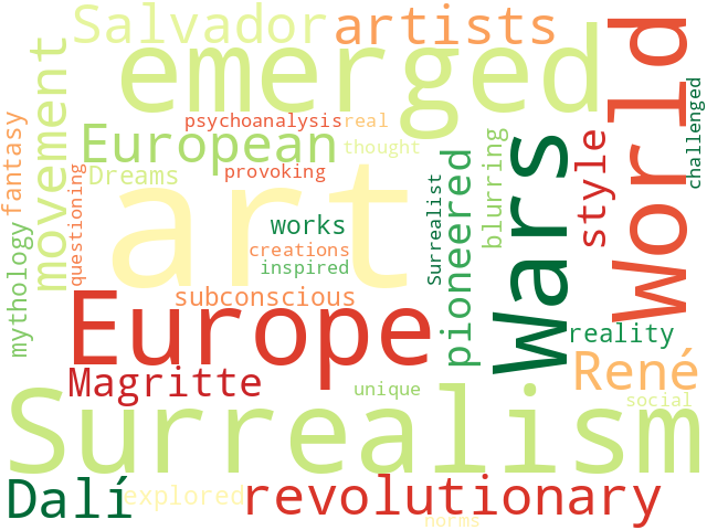 Word Cloud for surrealism
