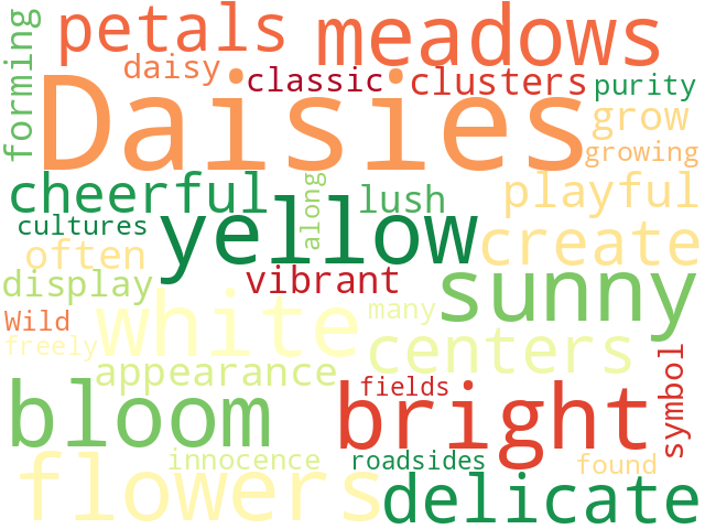 Word Cloud for daisy