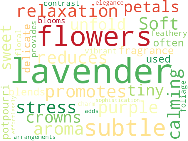 Word Cloud for lavender