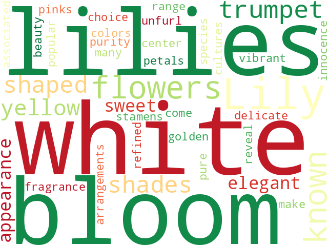 Word Cloud for lily