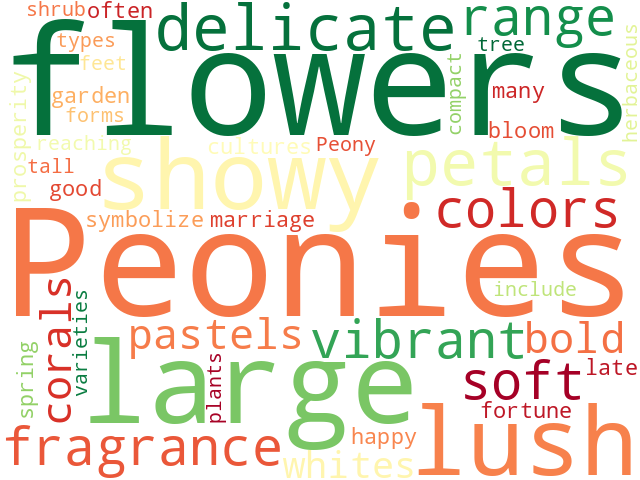 Word Cloud for peony