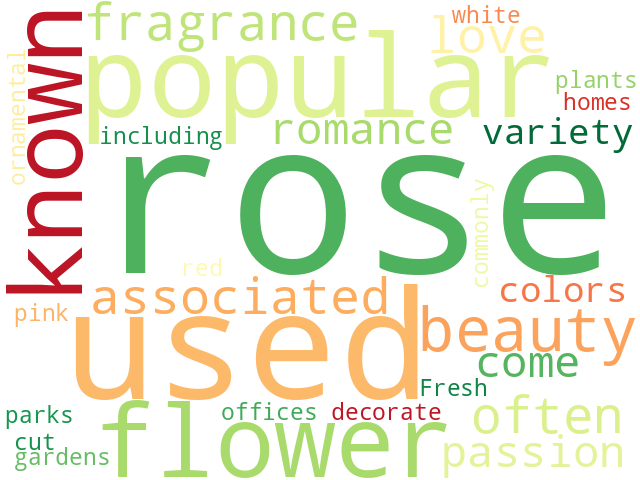 Word Cloud for rose