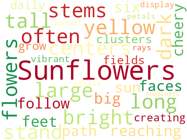 Word Cloud for sunflower