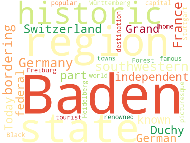 Word Cloud for baden