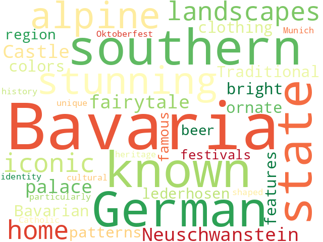 Word Cloud for bavaria