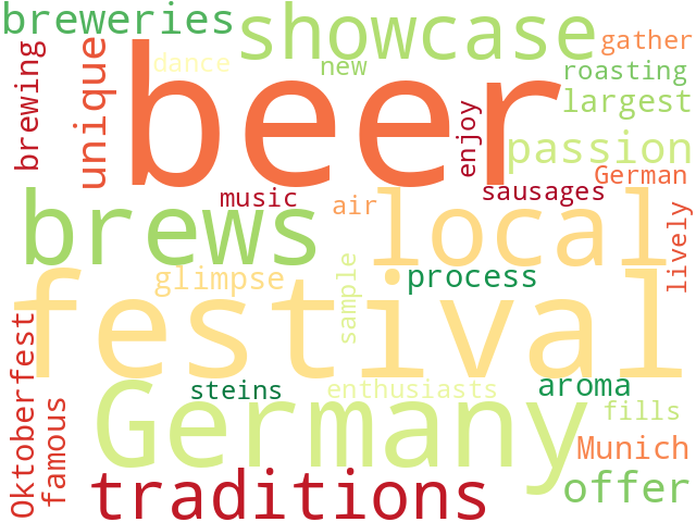 Word Cloud for beer_festivals