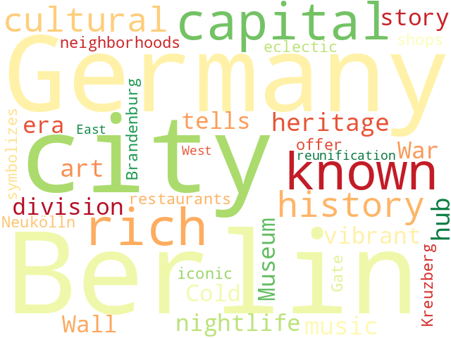 Word Cloud for berlin
