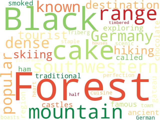 Word Cloud for black_forest