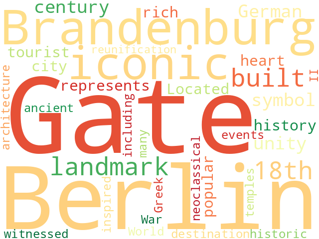 Word Cloud for brandenburg_gate