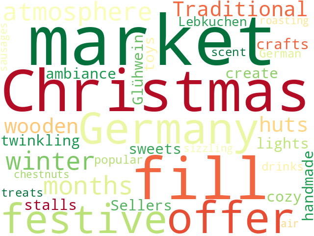 Word Cloud for christmas_markets
