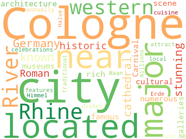 Word Cloud for cologne