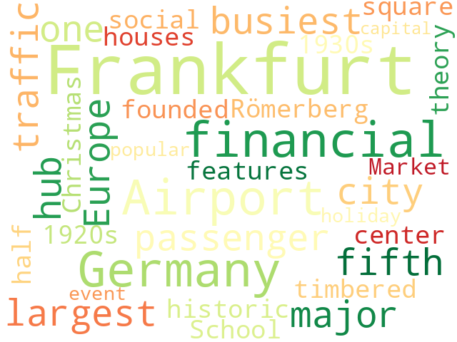 Word Cloud for frankfurt