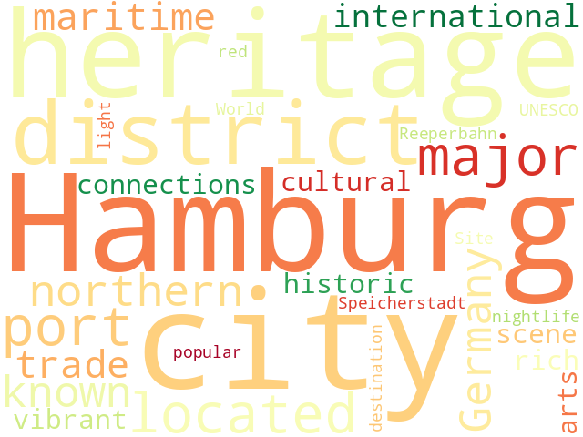 Word Cloud for hamburg